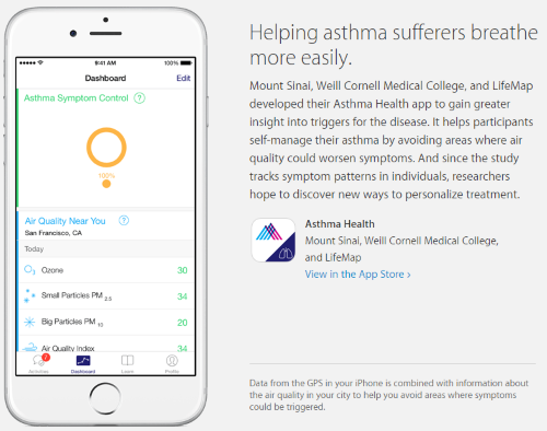 astma Asthma Health