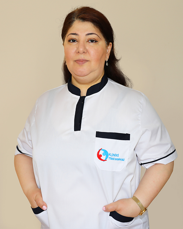 Dr. Iradə Quliyeva